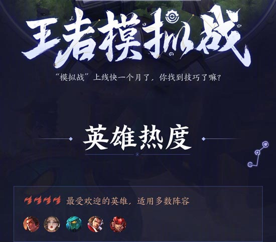 王者模拟战