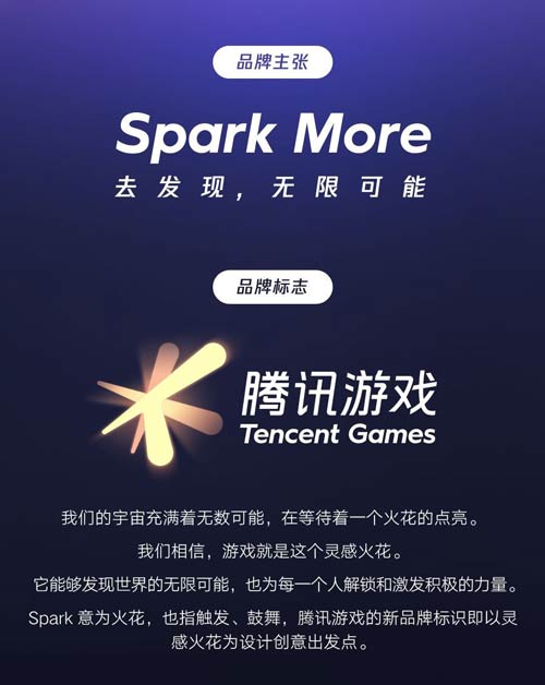 图标