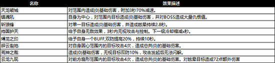 阴阳界