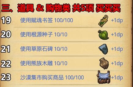 不思议迷宫斯多利卡怎么打 斯多利卡隐藏彩蛋攻略