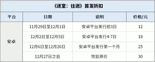 迷室往逝
