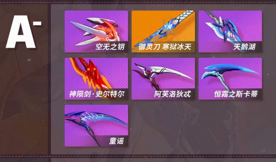 崩坏3武器排行榜V3.5