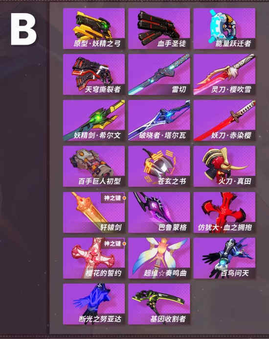 崩坏3武器排行榜V3.5