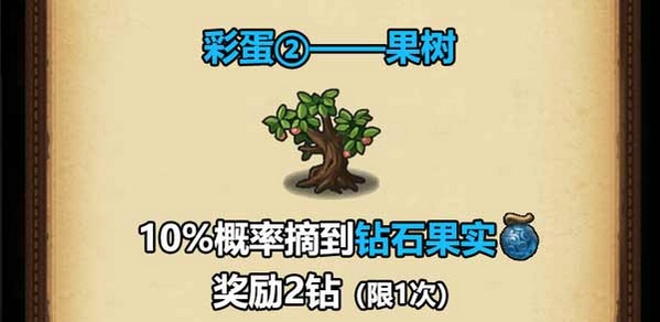 不思议迷宫三周年狩猎大赛怎么打 三周年迷宫狩猎大赛隐藏彩蛋攻略