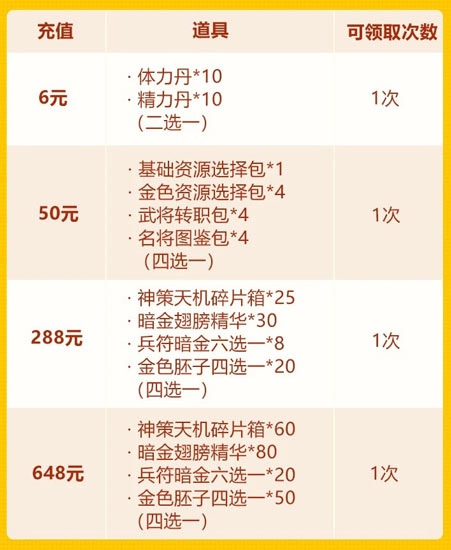 少年三国志