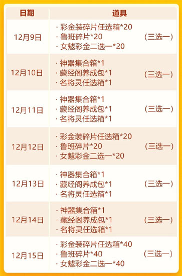 少年三国志