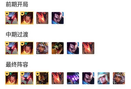 云顶之弈手游