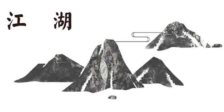 【快爆小百科】- MUD游戏