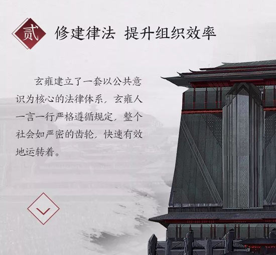 王者荣耀