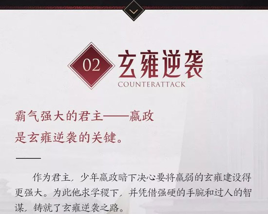 王者荣耀