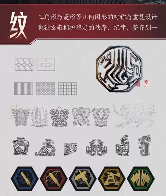 王者荣耀