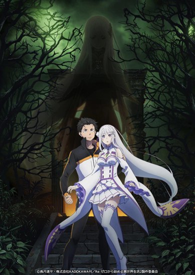 《Re:zero》