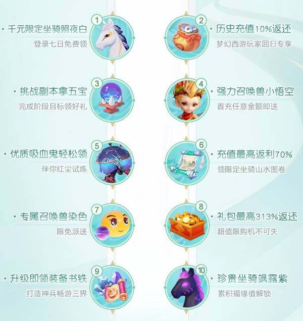 梦幻西游三维版