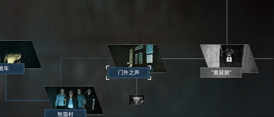 人皮鼓