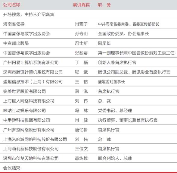 游戏行业最强音:2019年度中国游戏产业年会大会日程公布