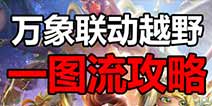 不思议迷宫万象物语定向越野攻略 来自太阳王国的委托定向越野攻略