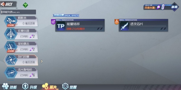 黑月Extend神兵之眼角色解析