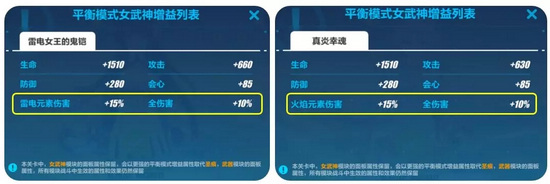 崩坏3更新前瞻