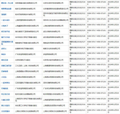 国产游戏版号