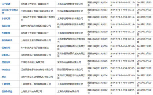 国产游戏版号