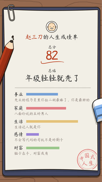 改变