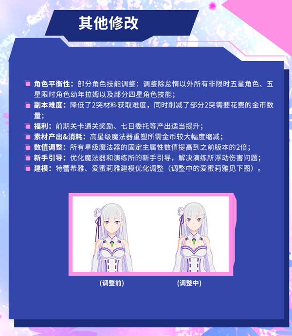 从零开始的异世界生活公测改版