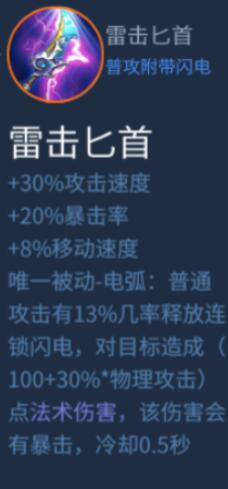 星耀对决