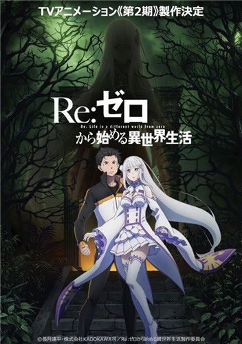 《Re：0》手办