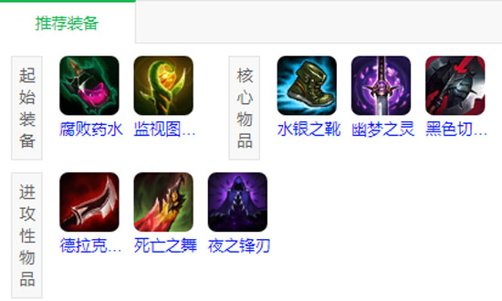 英雄联盟手游潘森出装