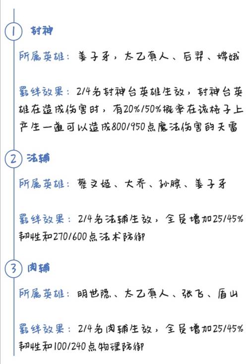 王者荣耀
