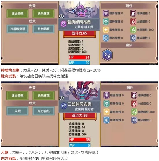 伊洛纳&不思议迷宫联动