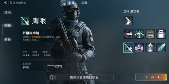 Area F2鹰眼