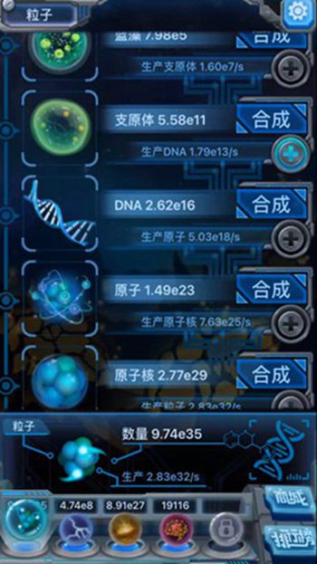 起源