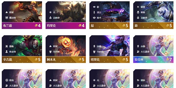 云顶之弈真的凉凉了吗？S3赛季将营业的科幻未来风格或能带来新流量？
