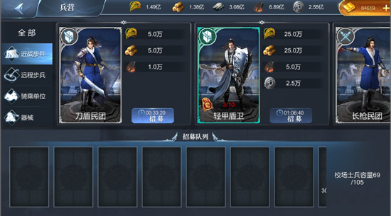 王朝崛起