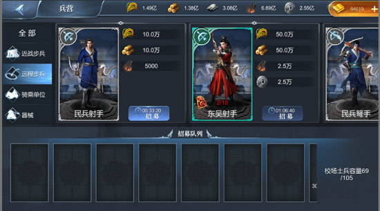 王朝崛起