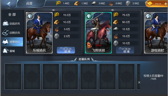 王朝崛起