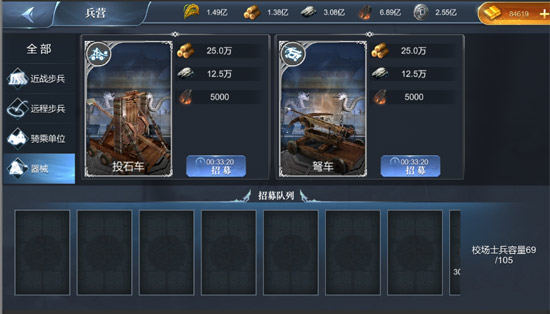 王朝崛起