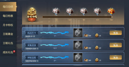 王朝崛起
