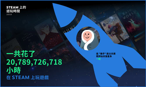 时间