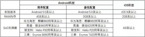 风云岛行动