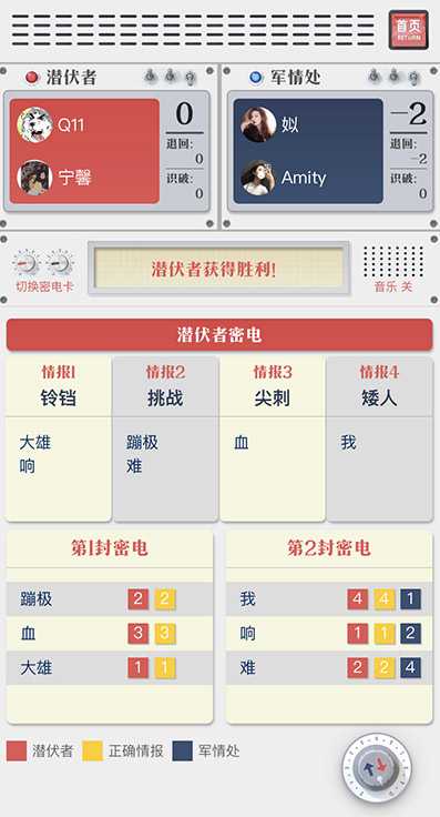 超休闲游戏