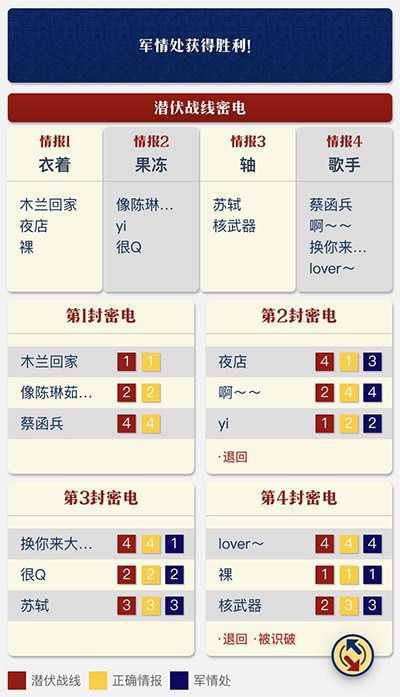 超休闲游戏