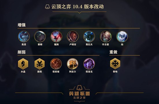 云顶之弈手游