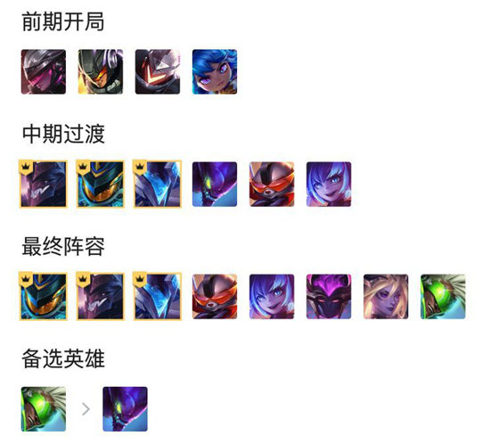 云顶之弈