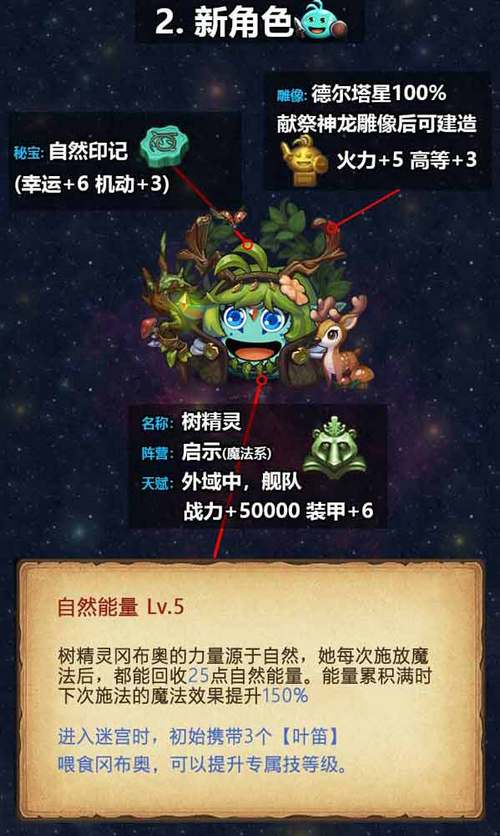 不思议迷宫M12星域攻略 M12星域建筑解析