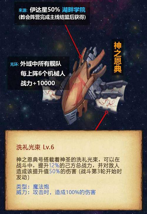 不思议迷宫M12星域攻略 M12星域建筑解析