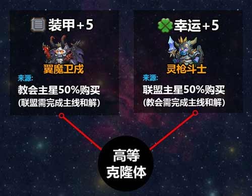 不思议迷宫M12星域攻略 M12星域建筑解析