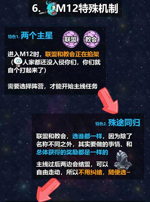 不思议迷宫M12星域攻略 M12星域建筑解析