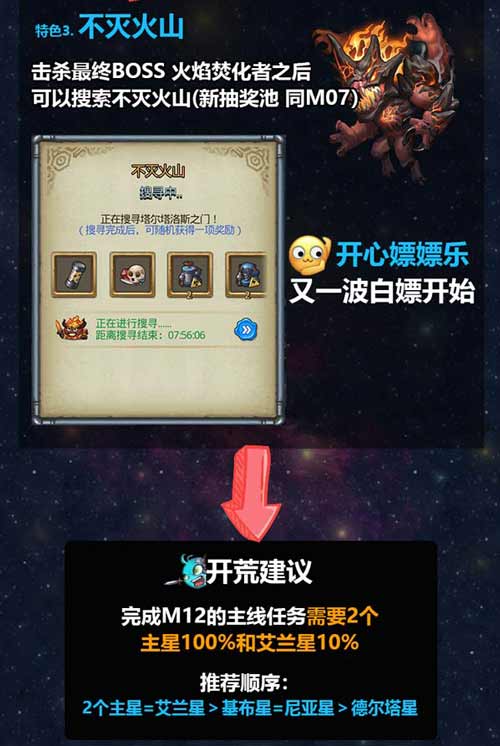 不思议迷宫M12星域攻略 M12星域建筑解析